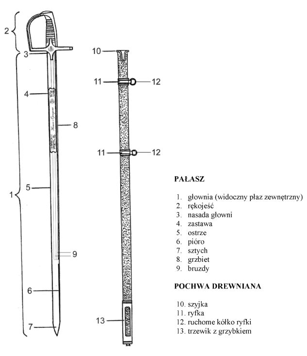 infoRgrafika
