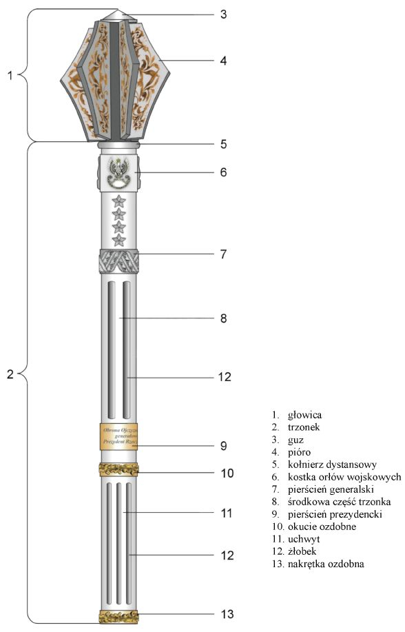 infoRgrafika