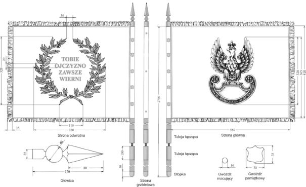 infoRgrafika