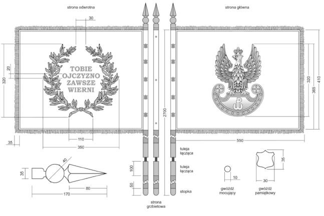 infoRgrafika