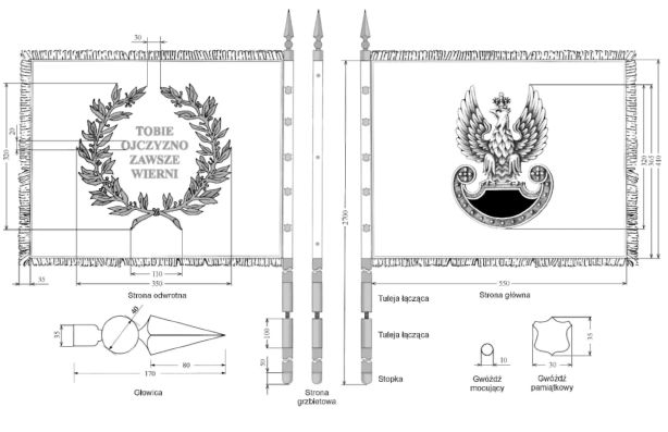 infoRgrafika