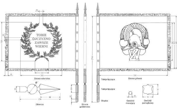 infoRgrafika