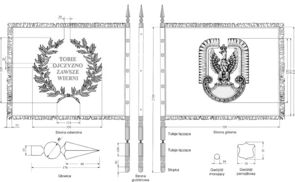infoRgrafika