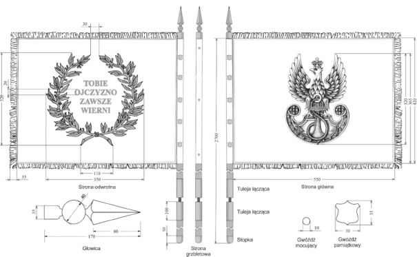 infoRgrafika