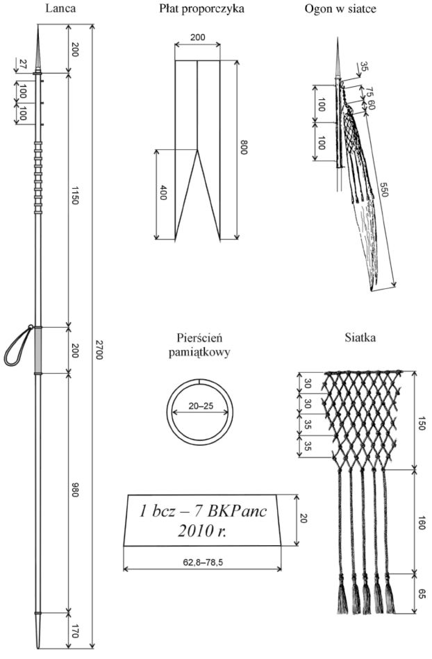 infoRgrafika