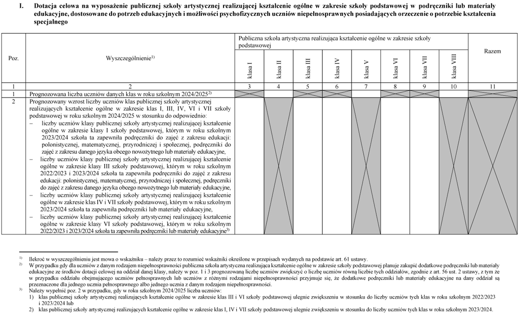 infoRgrafika