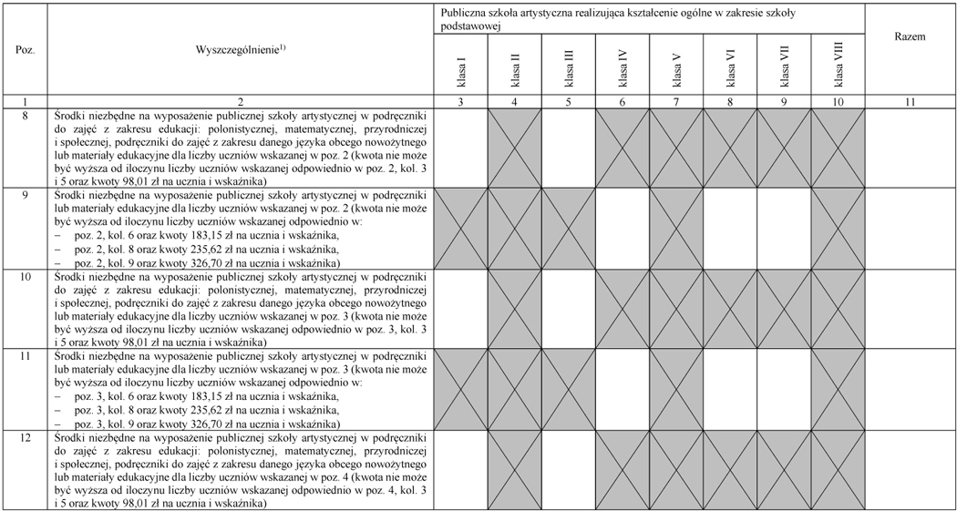 infoRgrafika