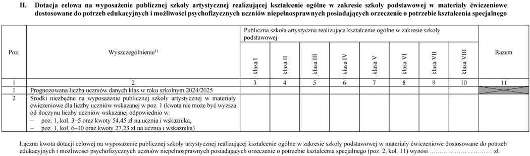 infoRgrafika