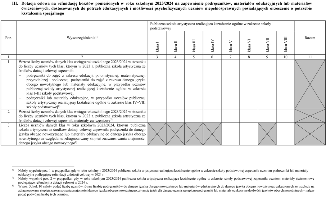 infoRgrafika