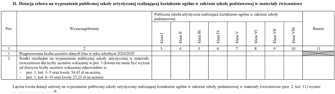 infoRgrafika
