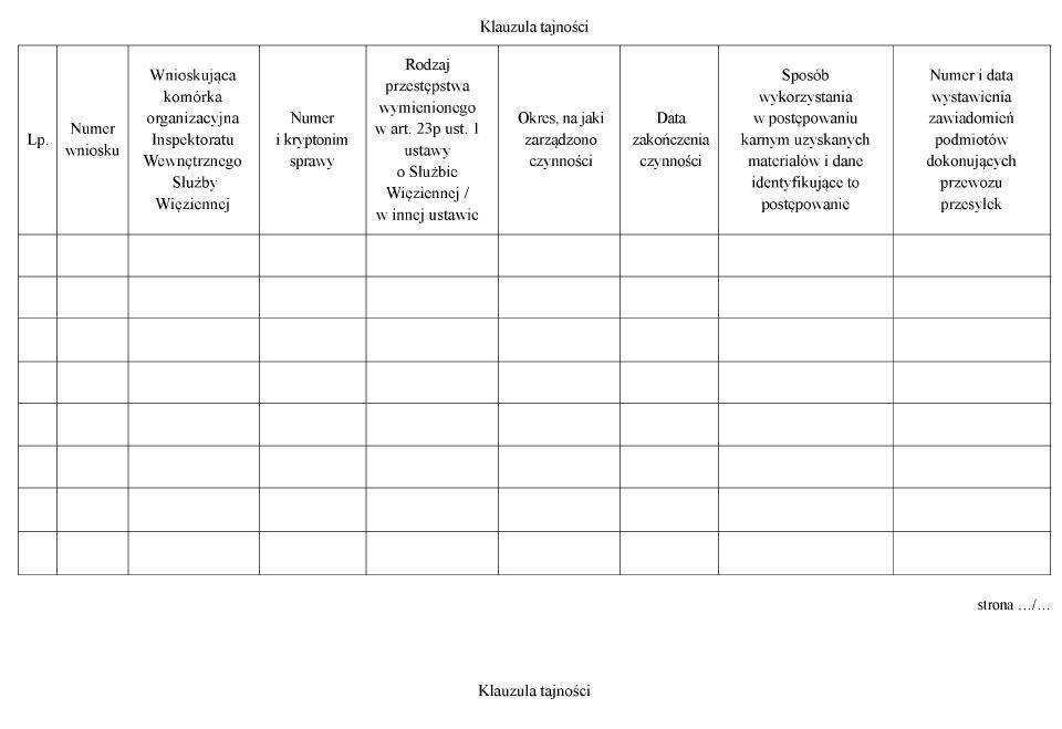 infoRgrafika
