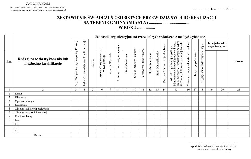 infoRgrafika