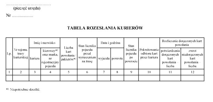 infoRgrafika