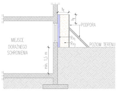 infoRgrafika