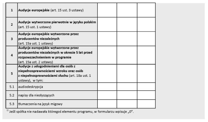 infoRgrafika