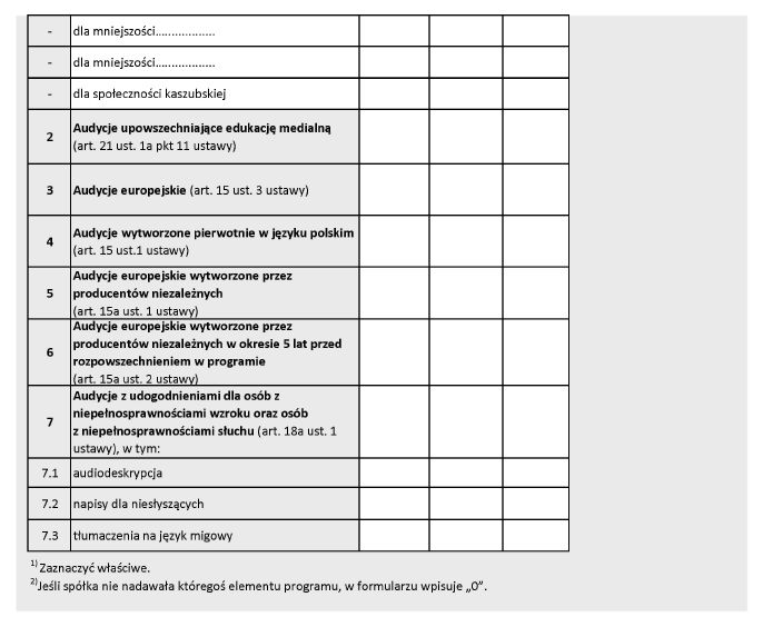 infoRgrafika