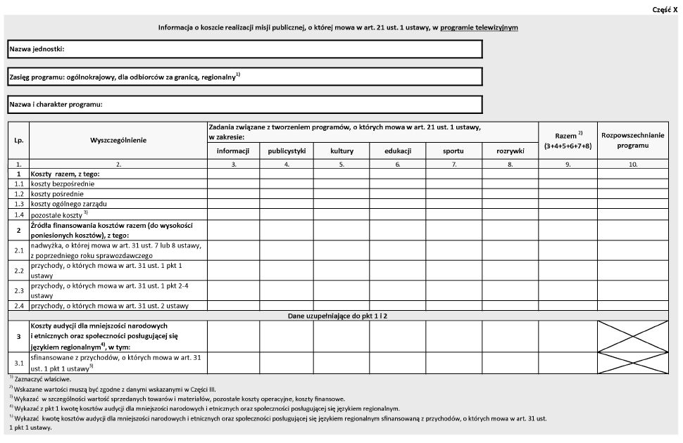 infoRgrafika