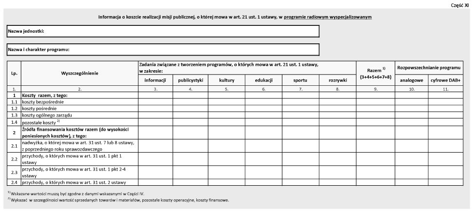 infoRgrafika