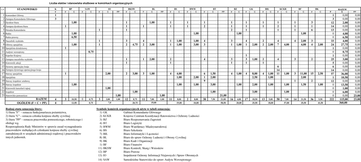 infoRgrafika