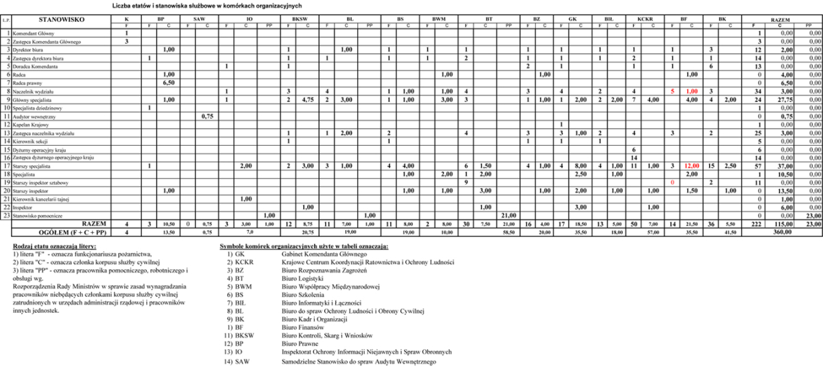 infoRgrafika
