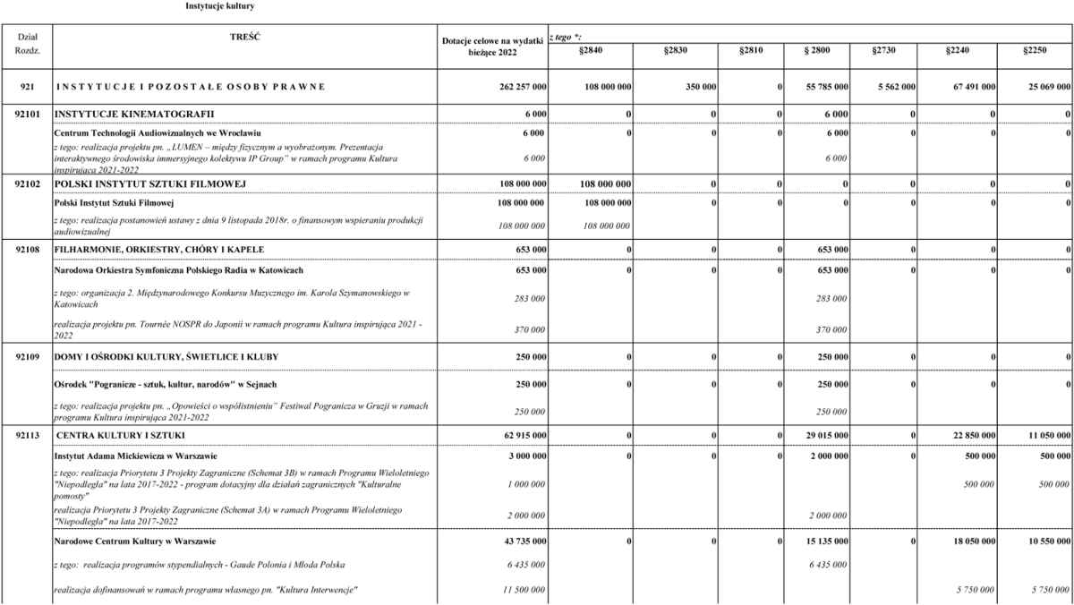 infoRgrafika