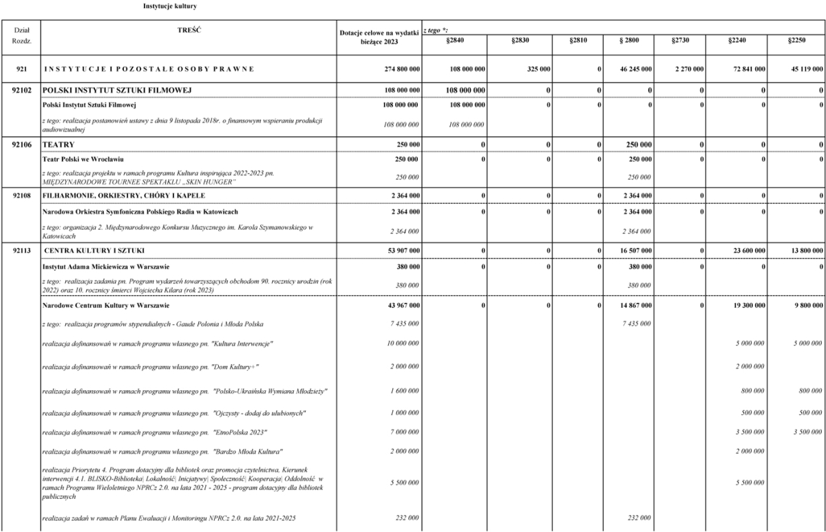infoRgrafika