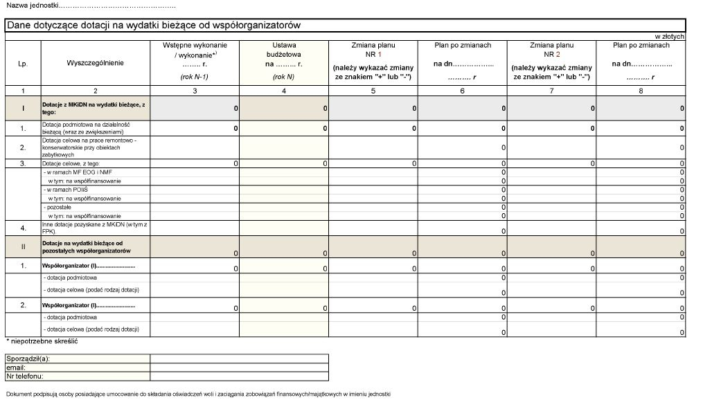 infoRgrafika