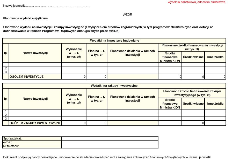 infoRgrafika