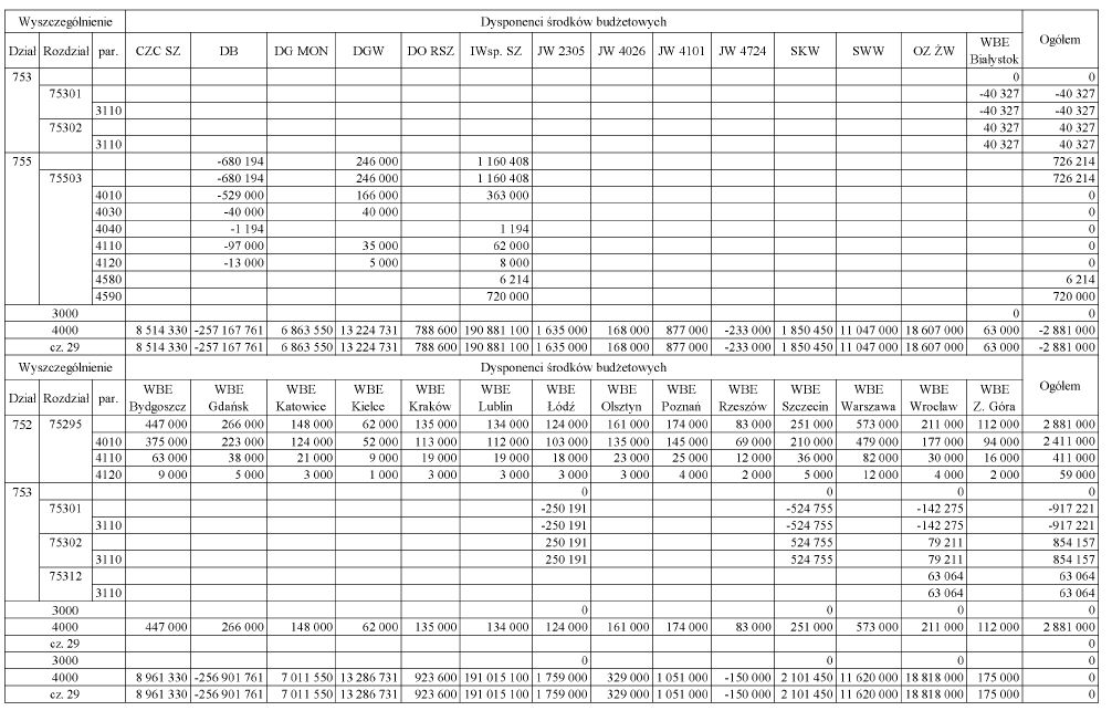 infoRgrafika