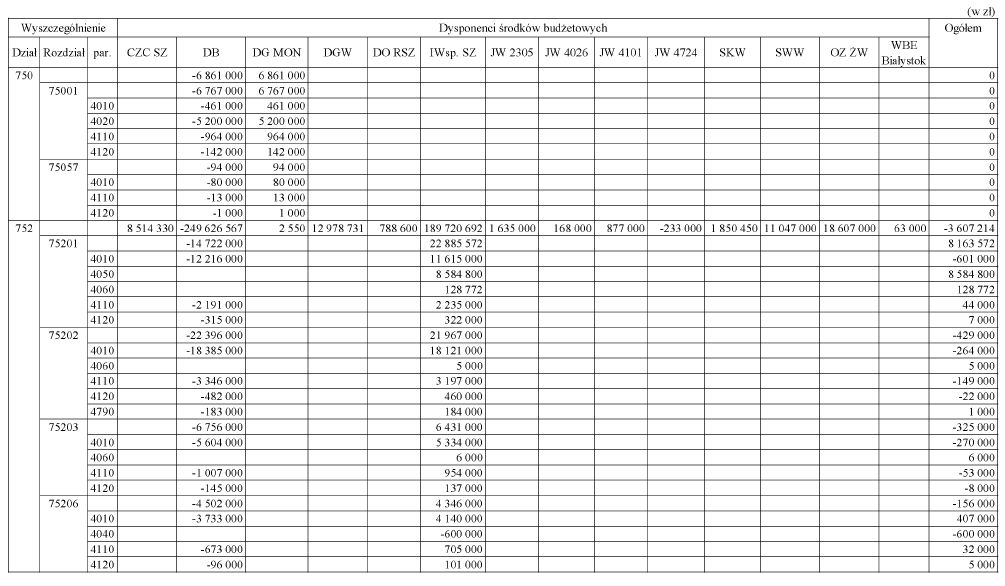 infoRgrafika