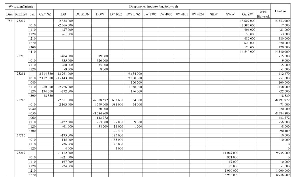 infoRgrafika