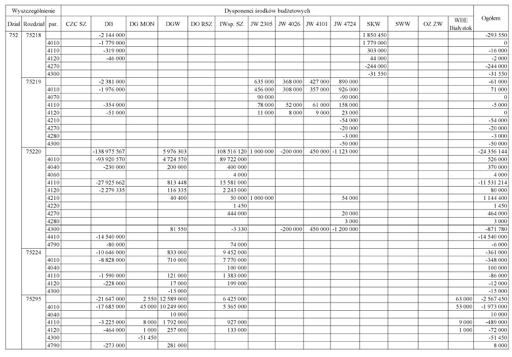 infoRgrafika