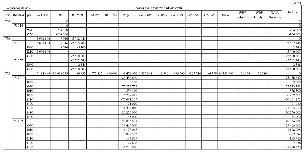 infoRgrafika