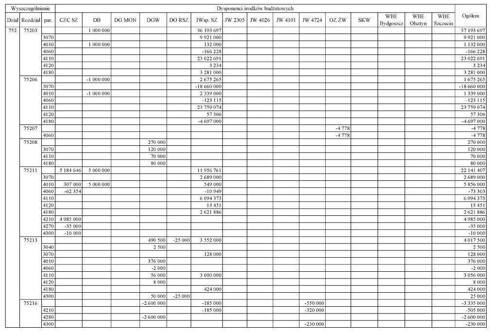 infoRgrafika
