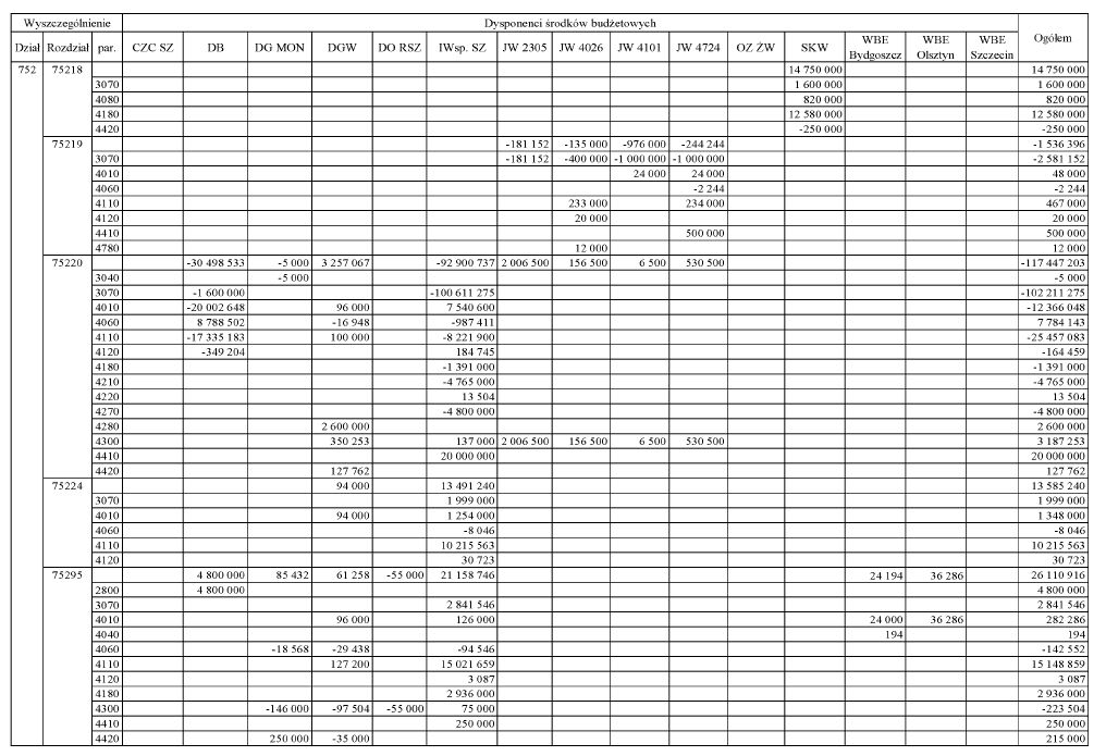 infoRgrafika