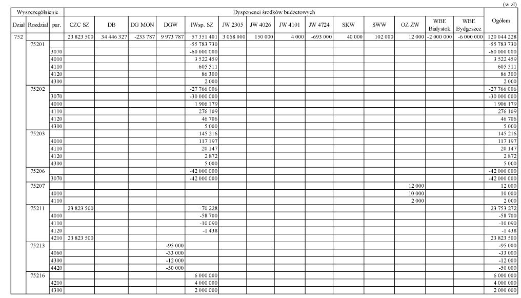 infoRgrafika