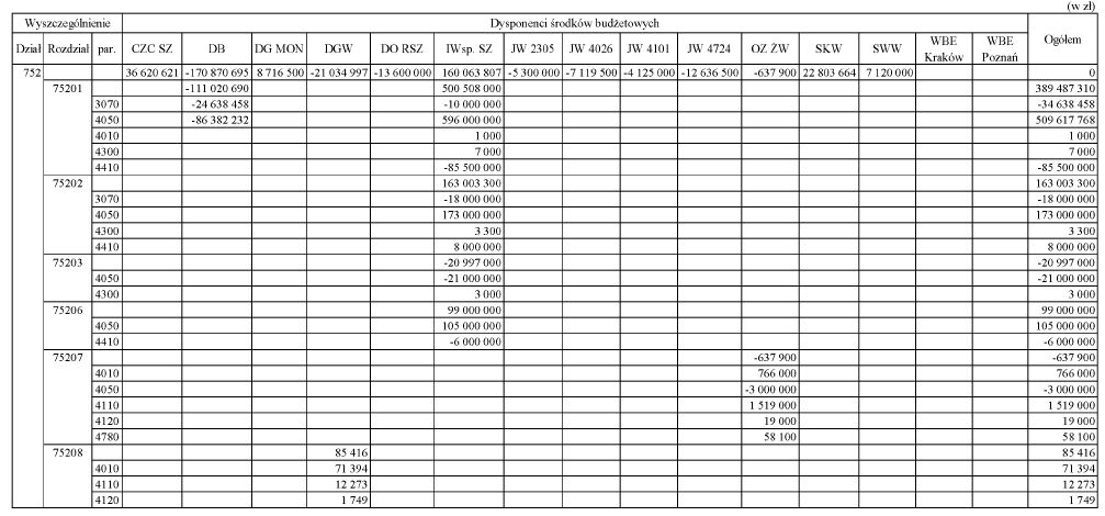infoRgrafika