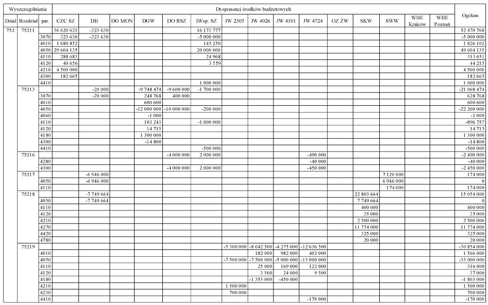 infoRgrafika