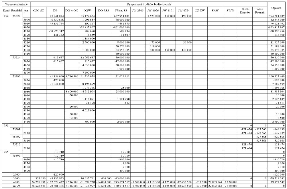 infoRgrafika