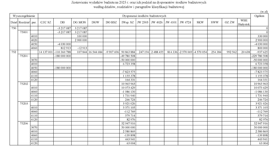 infoRgrafika
