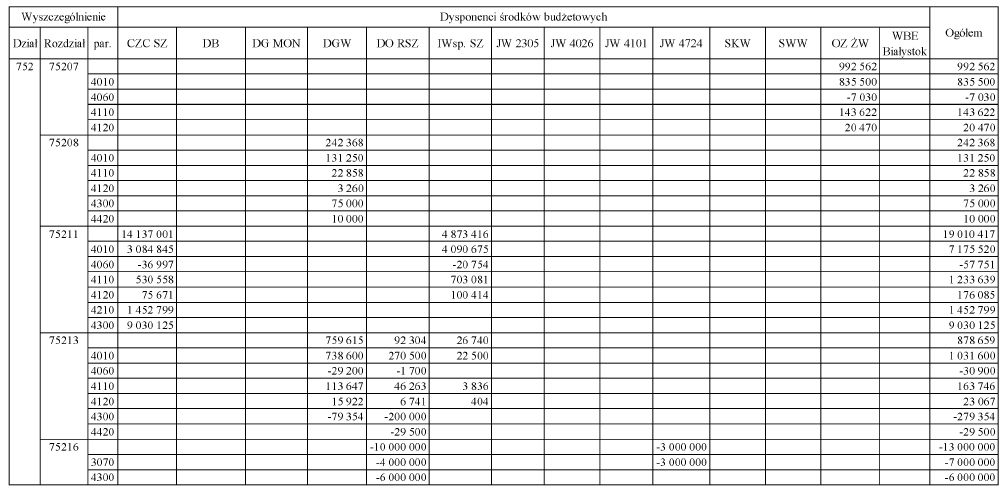 infoRgrafika