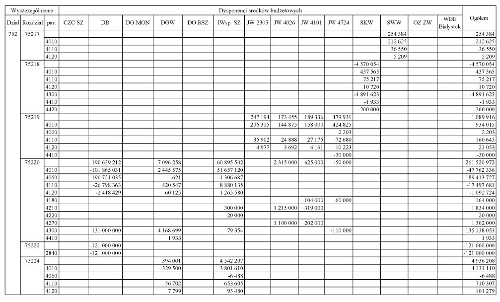 infoRgrafika