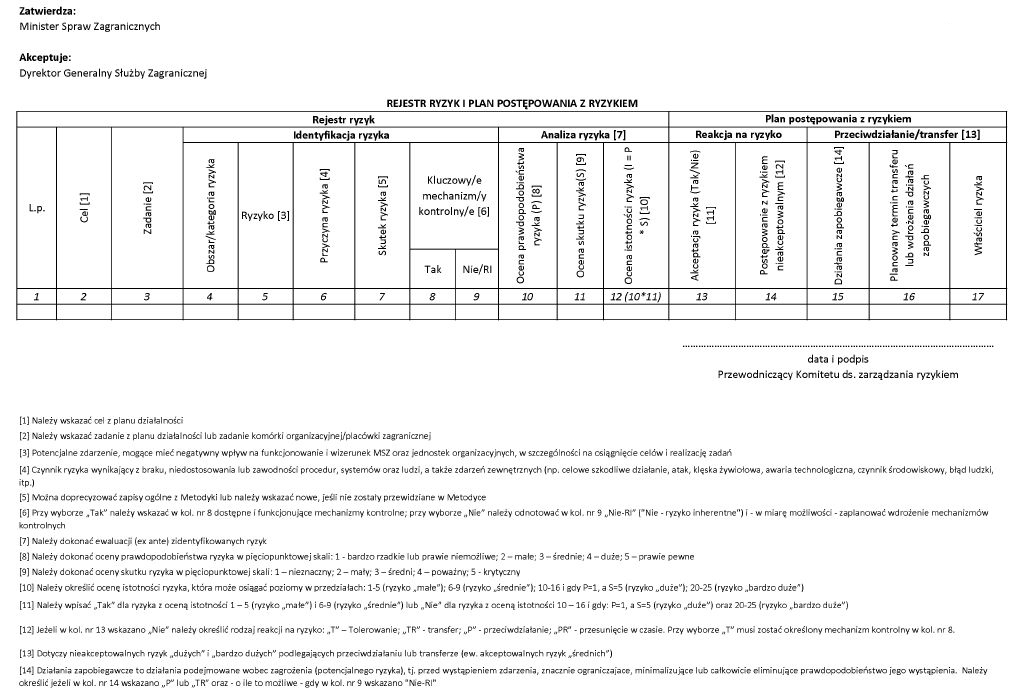 infoRgrafika