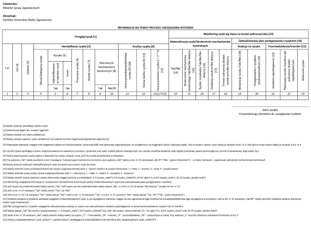 infoRgrafika