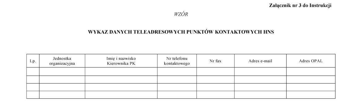 infoRgrafika