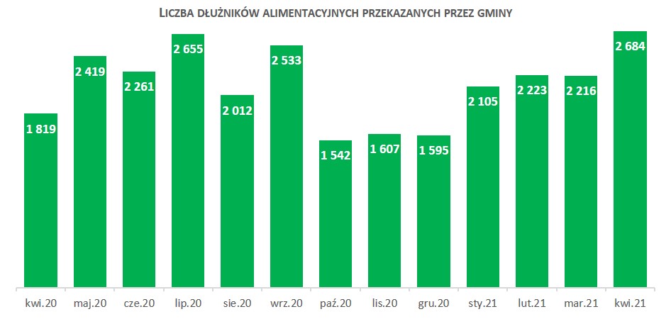 alimenty 2/BigInfoMonitor