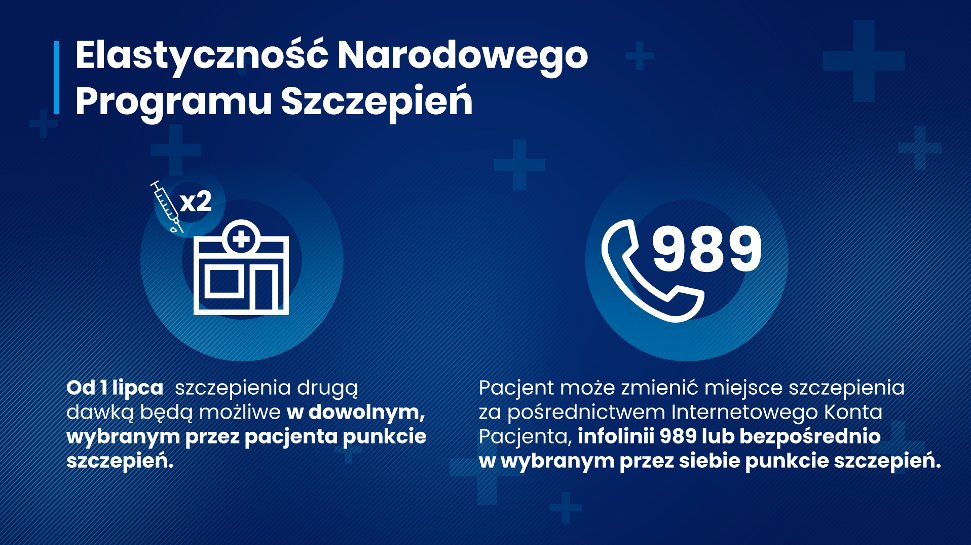 Druga dawka szczepionki