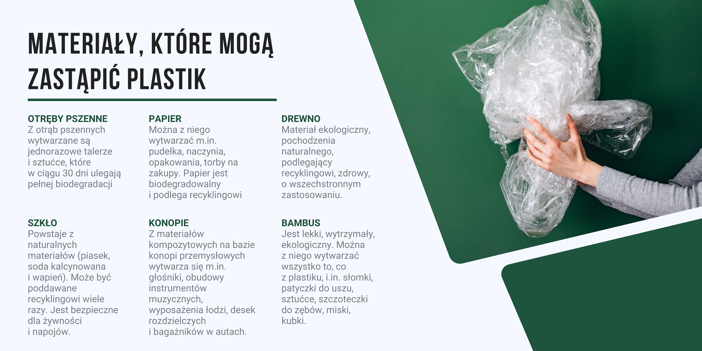 Materiały, które mgą zastąpić plastik