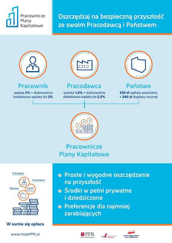 Autozapis jest pewnego rodzaju delikatnym impulsem, ukierunkowaniem, które ma na celu pomagać ludziom podejmować lepsze wybory