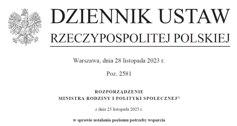 Rozporządzenie w sprawie ustalania poziomu potrzeby wsparcia. Dz.U. poz. 281 [świadczenie wspierające, osoby niepełnosprawne]